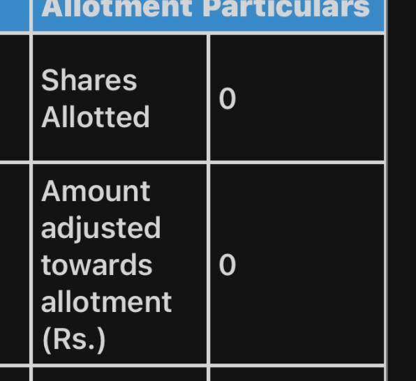 Dhawal Jain tweet media