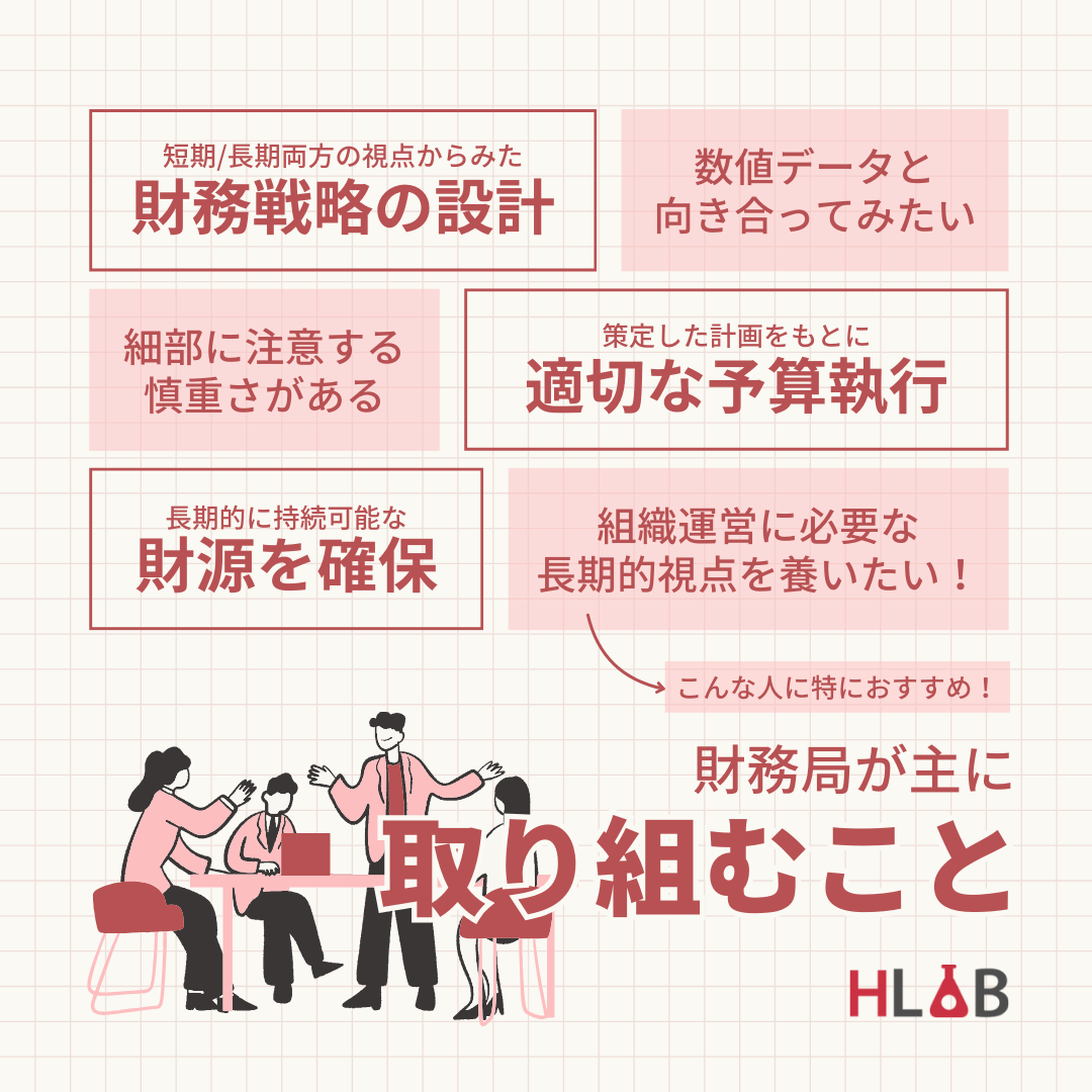 HLAB 公式 tweet media