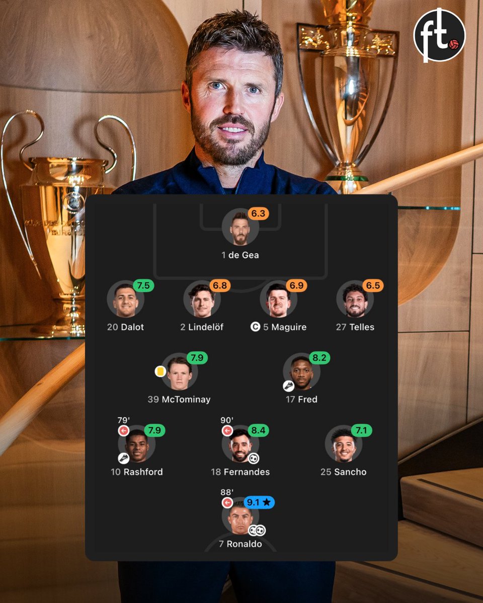 Footballtweet's tweet image. This was Michael Carrick's last starting XI the first time he was Manchester United interim manager back in 2021. 👀