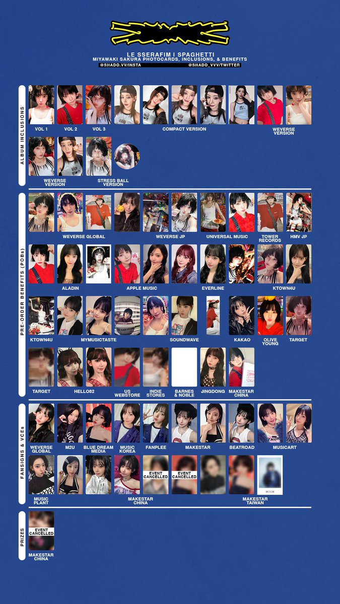 150126 - LE SSERAFIM - SPAGHETTI - Member photocard templates