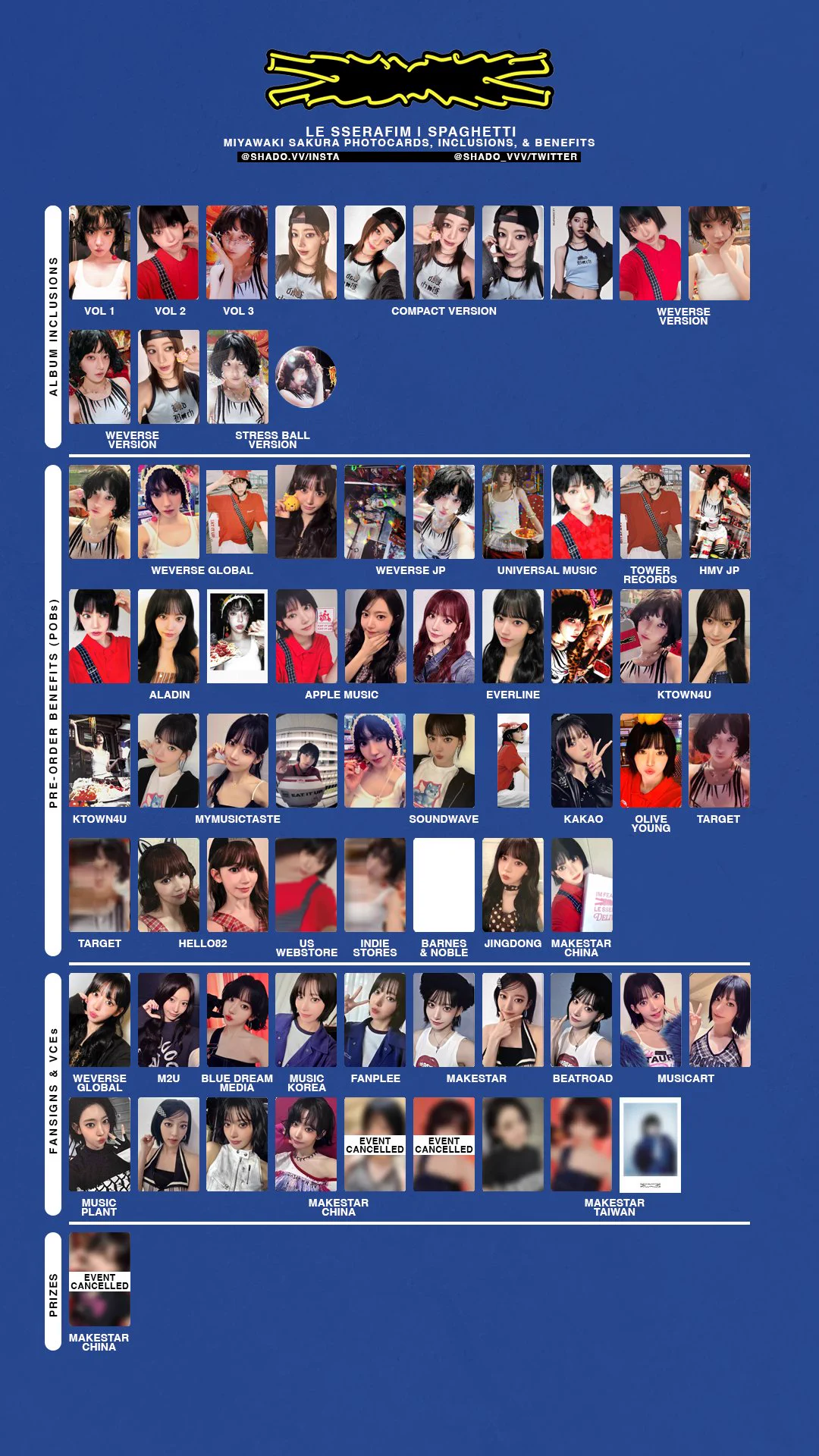 V | maker of le sserafim photocard templates!! on X: 