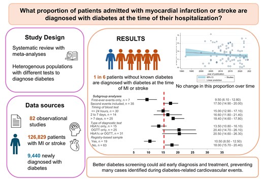 EJPC Editor-in-Chief tweet media