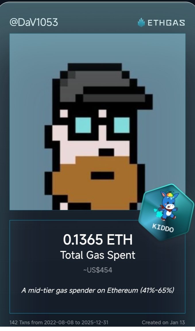 Dave🕹️ tweet media