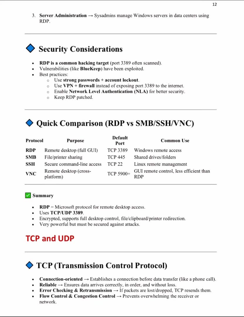 Most cyber attacks start with basic network protocols  not hacking tools.
If you don’t understand SMB, TCP, UDP, and ports, you don’t understand cybersecurity. 🧵👇
#CyberSecurity #InfoSec #Networking #TechCareers