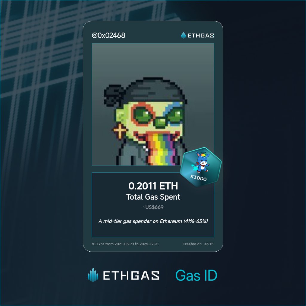 YOW ✦ | ETHGas ⛽ tweet media