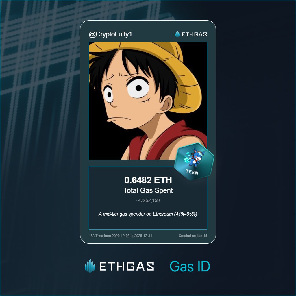 CryptoLuffy tweet media