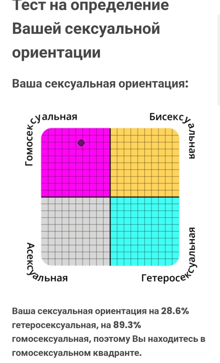 lqimpro's tweet image. ну