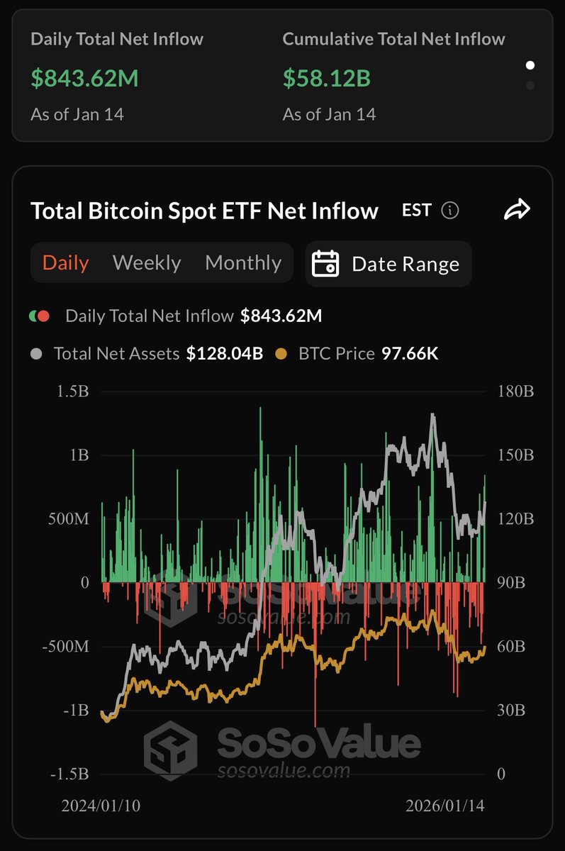 Coin Bureau tweet media