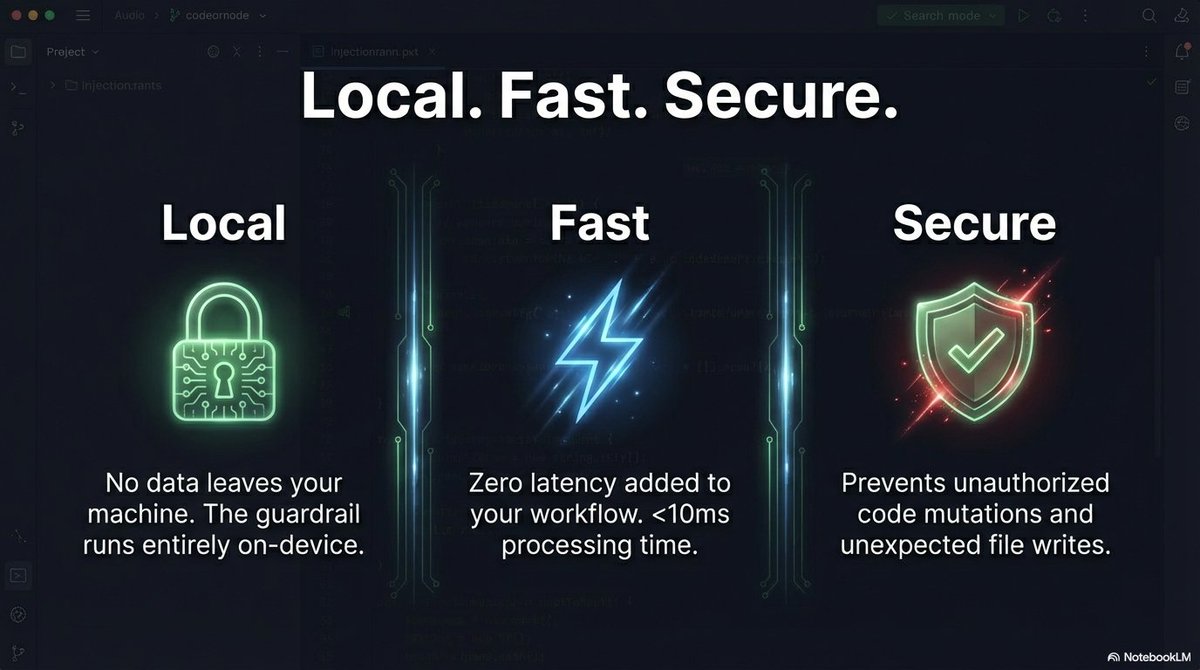 grrajan's tweet photo. Local. Fast. Secure https://t.co/F4RflcgIa2
