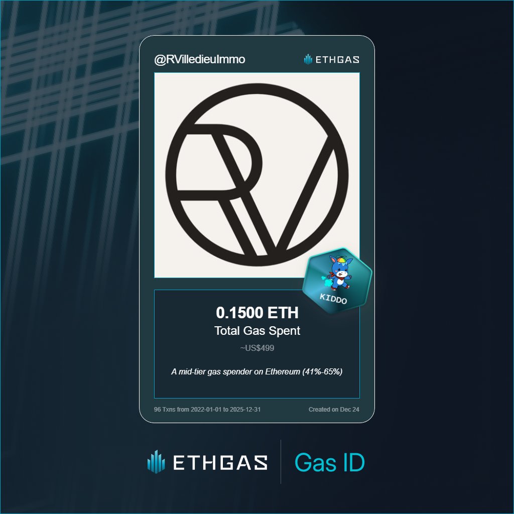 Discovered my Gas ID via ETHGas - turning my gas spend into rewards 🫘

As a Kiddo Jack, I've spent 0.15 ETH on gas but earned 50 Beans back.

Get your Gas ID and Beans here: ethgas.com/community/gas-…
