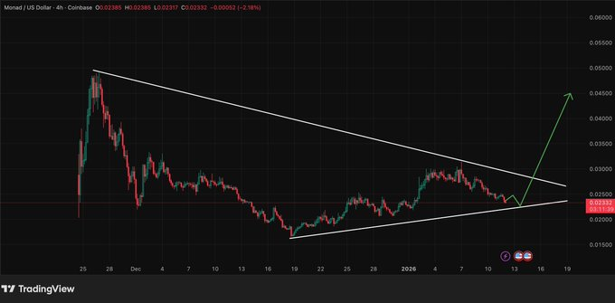 MediaMonad's tweet image. Monad is on sale again    

$MON