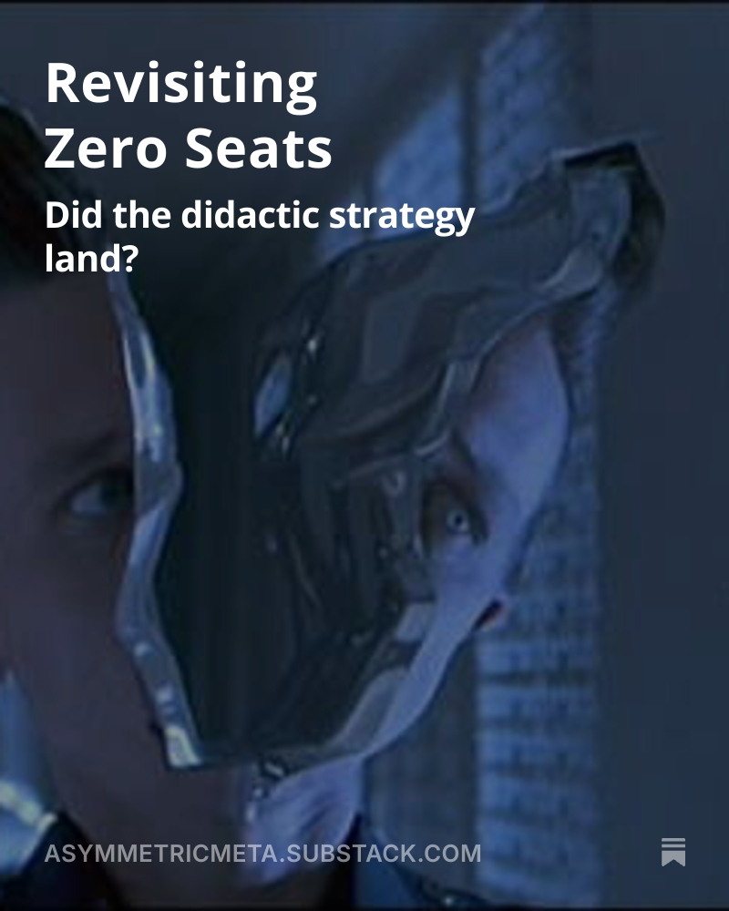 Asymmetric tweet media