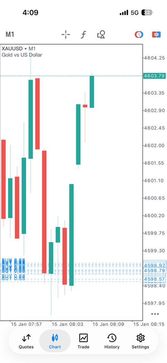 Chiara Bianchi tweet media