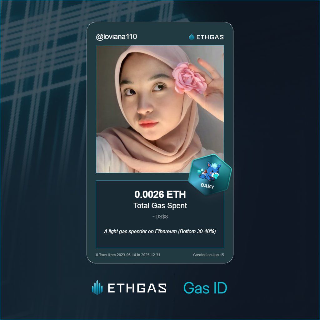 Discovered my Gas ID via ETHGas - turning my gas spend into rewards 🫘

As a Baby Jack, I've spent 0.0026 ETH on gas but earned 1 Beans back.

Get your Gas ID and Beans here: ethgas.com/community/gas-…