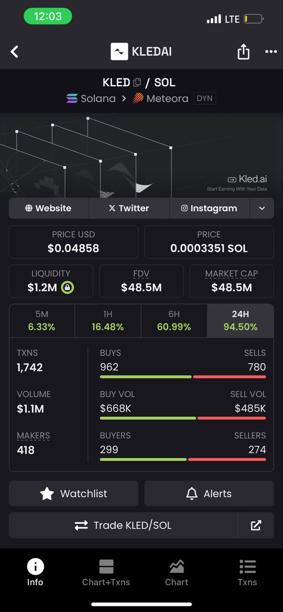 LB (aka 'KLED Guy') tweet media