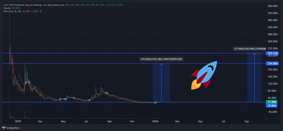 幸Sachiko子 tweet media