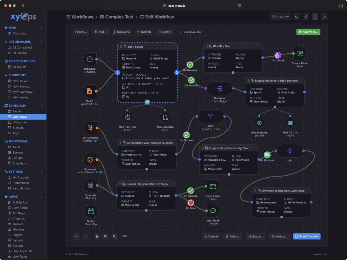 🛠️xyOps™ es un sistema de última generación para la programación de tareas, la automatización de flujos de trabajo, la supervisión de servidores, las alertas y la respuesta a incidentes

Diseñado para desarrolladores y equipos de operaciones que desean controlar su pila de