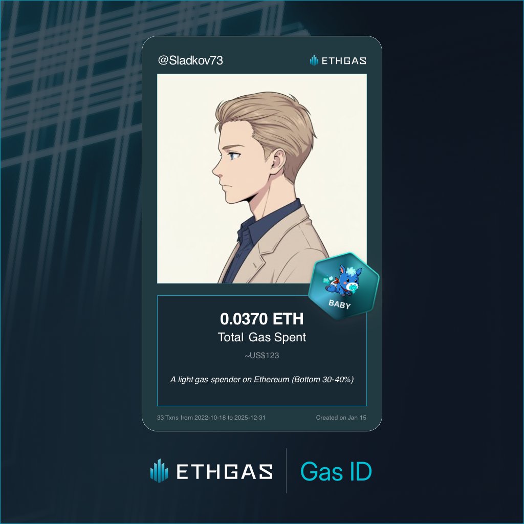 Leveled up in the Great Gas Reckoning with ETHGas! 💪

Baby Jack status: 0.037 ETH gas spent, 8 Beans earned—supporting the Gasless Future!

Claim your Gas ID at ethgas.com/community/gas-…