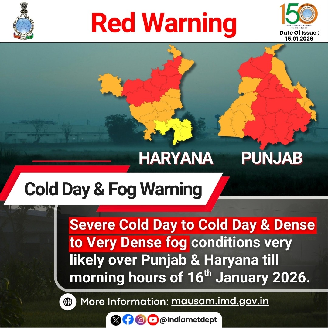 Indiametdept's tweet image. Cold Day &amp;amp; Fog Warning for 15.01.2025

Severe Cold Day to Cold Day &amp;amp; Dense to Very Dense fog conditions very likely over Punjab &amp;amp; Haryana till morning hours of 16th January 2026.

#ColdDay #FogWarning #SevereCold #DenseFog #WeatherAlert #WinterConditions #VisibilityIssues