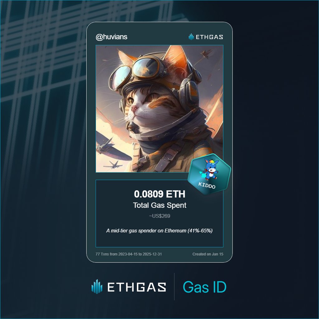 huvians's tweet photo. Leveled up in the Great Gas Reckoning with ETHGas! 💪

Kiddo Jack status: 0.0809 ETH gas spent, 25 Beans earned—supporting the Gasless Future!

Claim your Gas ID at https://t.co/lRygw3KFYo https://t.co/OnOsFgcSgY