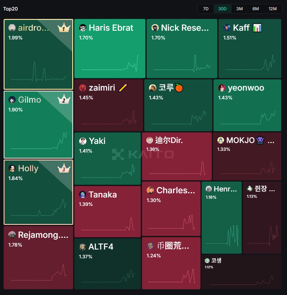 테더코인계좌이체[구글도배,구글찌라시 텔 𝑮𝑺𝑬𝑶8]텔레그램OTC.ovx