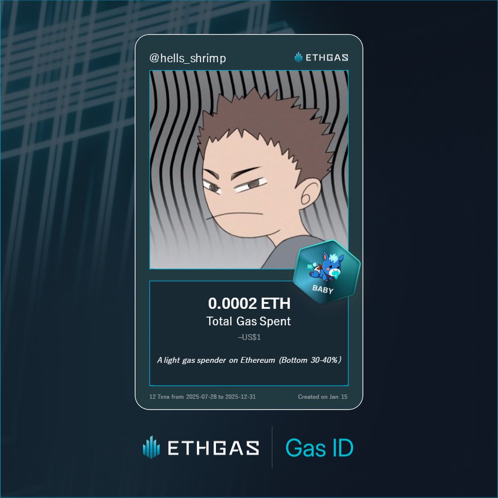 hells_shrimp's tweet photo. Discovered my Gas ID via ETHGas - turning my gas spend into rewards 🫘

As a Baby Jack, I've spent 0.0002 ETH on gas but earned 1 Beans back.

Get your Gas ID and Beans here: https://t.co/U1256gxmR0 https://t.co/eGHzpCk2RD