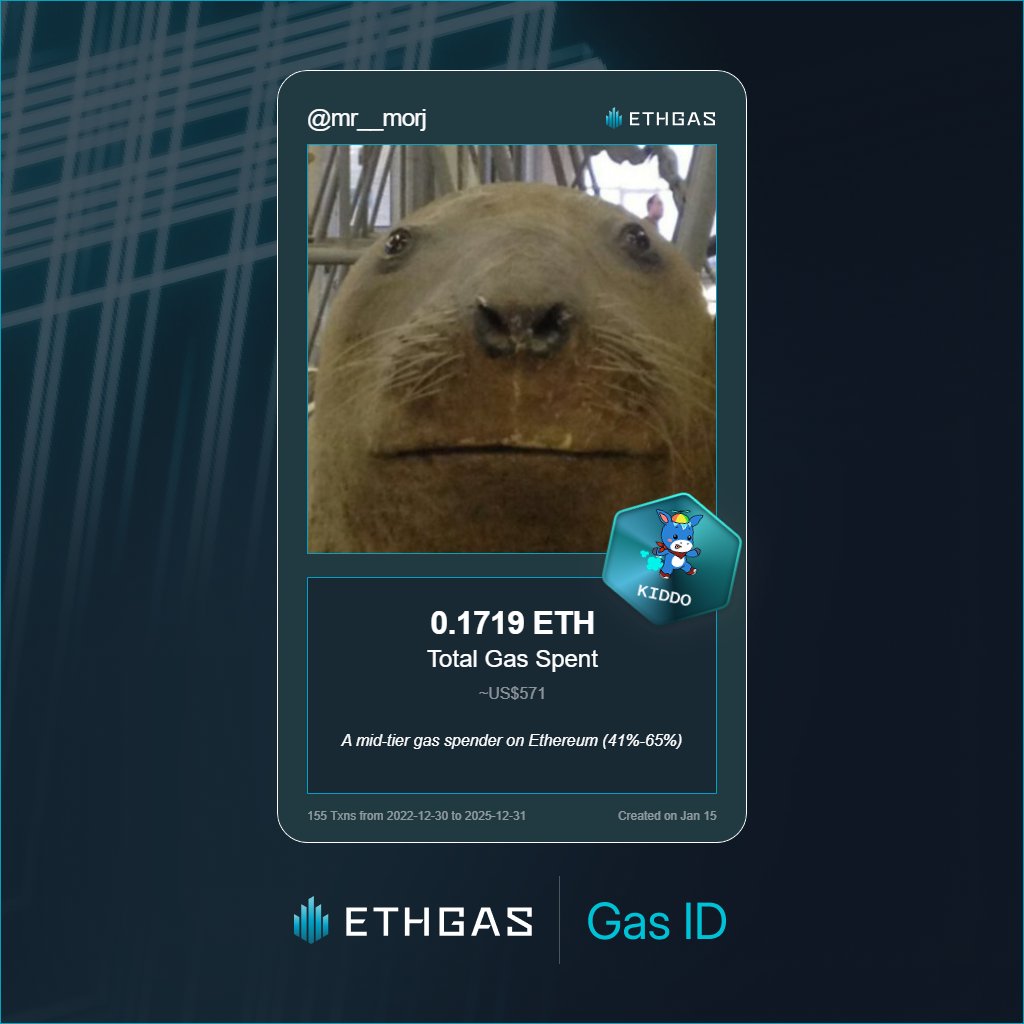 mr__morj's tweet photo. Just unlocked my Gas ID via ETHGas 🪪

I'm a Kiddo Jack with 0.1719 ETH spent on gas since Beacon Chain - now fueling my climb to the Gasless Future and earned 50 Beans already. 

Reveal yours at https://t.co/qc3EdRARr5 https://t.co/ZRUG1PmzPc