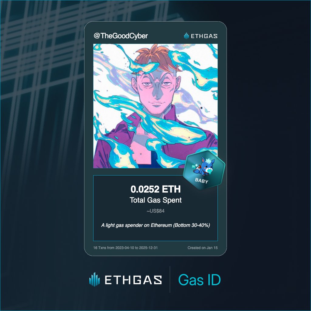 TheGoodCyber's tweet photo. Just unlocked my Gas ID via ETHGas 🪪

I'm a Baby Jack with 0.0252 ETH spent on gas since Beacon Chain - now fueling my climb to the Gasless Future and earned 4 Beans already. 

Reveal yours at https://t.co/DHpfxQ3slS https://t.co/bHUmgtLY9S