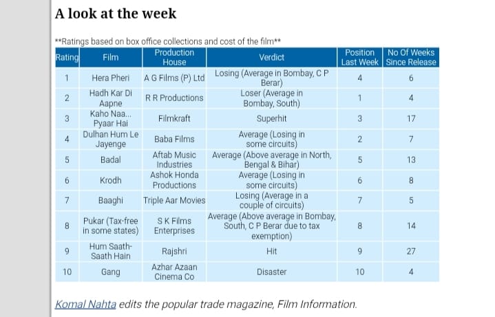 $haurya tweet media