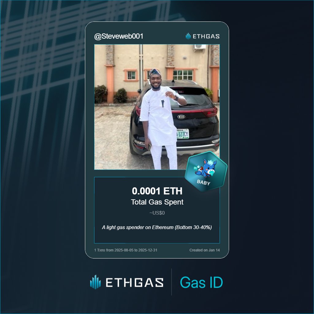 Steveweb001's tweet photo. Leveled up in the Great Gas Reckoning with ETHGas! 💪

Baby Jack status: 0.0001 ETH gas spent, 1 Beans earned—supporting the Gasless Future!

Claim your Gas ID at https://t.co/gQmFKGTud7 https://t.co/E5JYNpnaPj