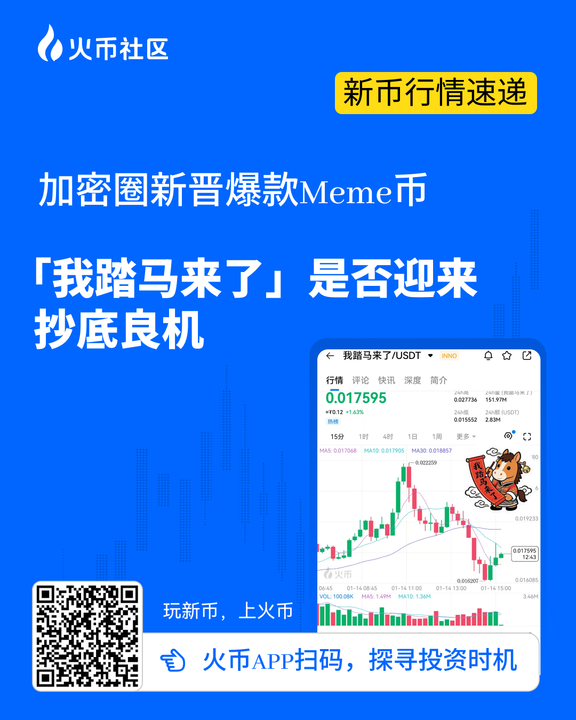 火币社区官方 tweet media