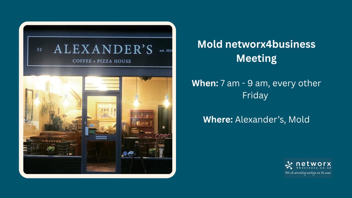 Let’s smash through January with smart connections!

Join us Friday, 16th January at Alexander’s Café, Mold (7–9am) for relaxed networking, great coffee &amp; meaningful business chat.

Book your spot 👇 🔗 trybooking.com/uk/events/land…