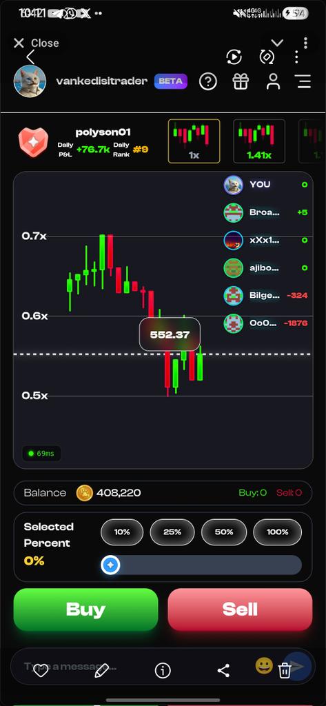 youngalpha1995's tweet photo. @kucoincom Gm Kucoin, 
make sure you play smart #vankedisitrader https://t.co/SWp8yoMriA