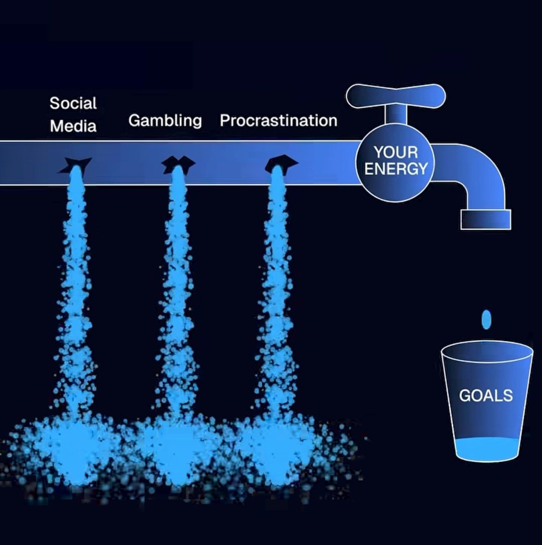 Dearme2_'s tweet image. Don't spend another year doing the same shit.