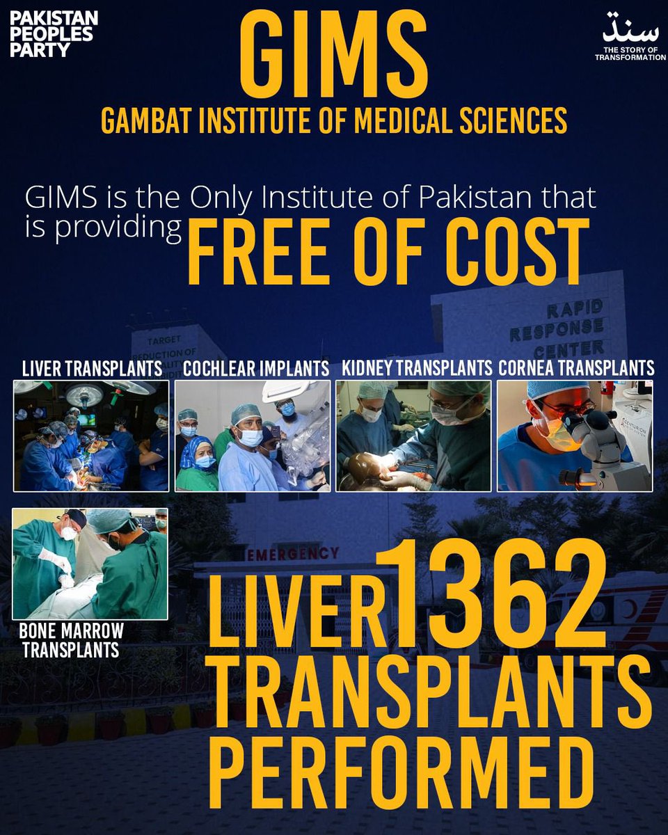 جگر کی پیوندکاری کے لیے جو علاج کبھی بیرونِ ملک ممکن تھا، آج حکومتِ سندھ کی مسلسل کاوشوں کے باعث وہی سہولتیں ملک کے اندر میسر ہیں۔ گمبٹ انسٹی ٹیوٹ آف میڈیکل سائنسز میں اب جگر، گردوں، دل، کینسر اور کارنیا جیسے مہنگے ترین علاج مکمل طور پر مفت فراہم کیے جا رہے ہیں—یہی سندھ وژن کی