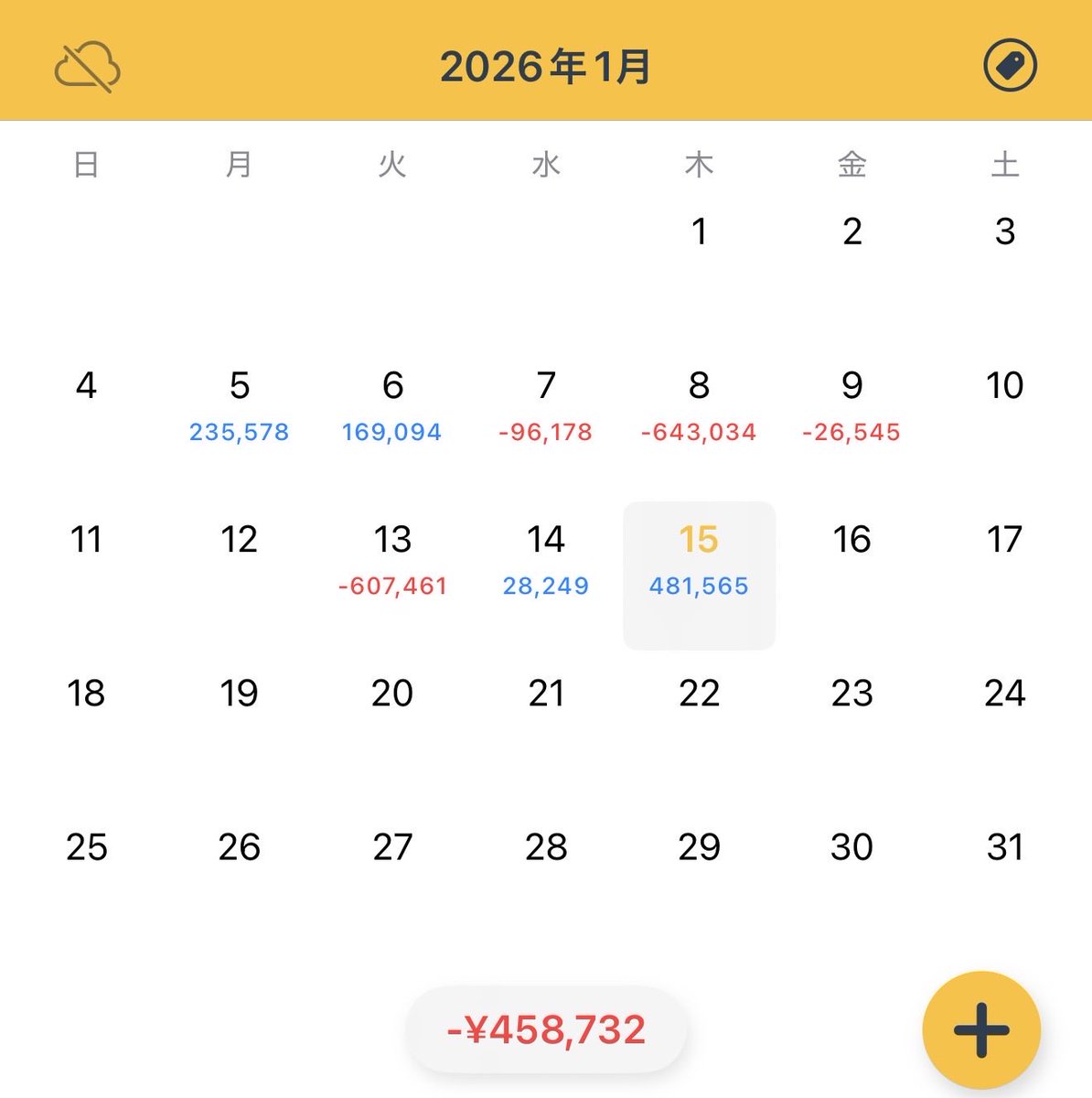 pyorons's tweet image. 悪くないけど、どうせ明日落ちると
未来予知能力が発動🌟
グロース株が軒並み上がってたから
明日はね〜🥲