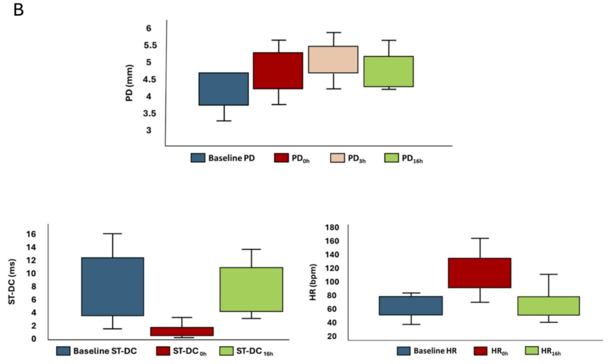 Piotr Futyma, MD tweet media