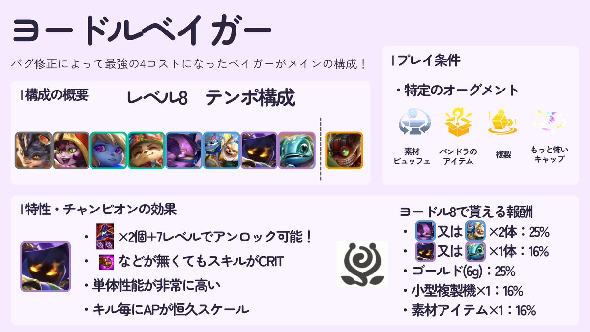 ゆっ着@TFT初心者向け解説 tweet media