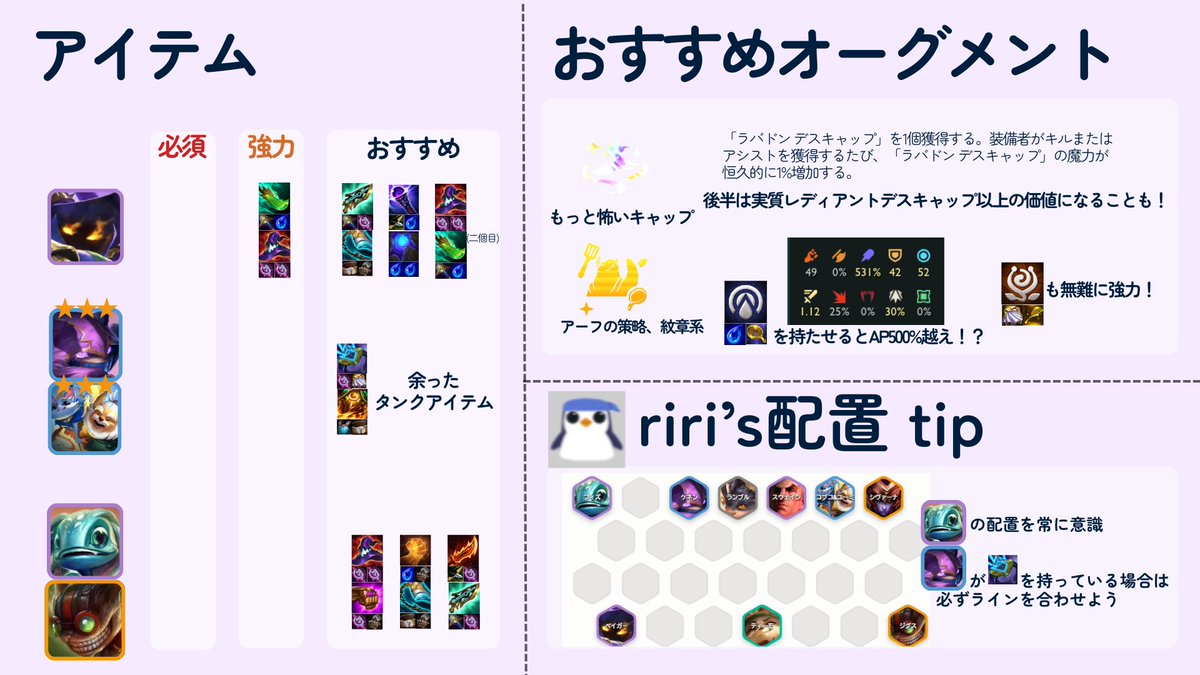 ゆっ着@TFT初心者向け解説 tweet media