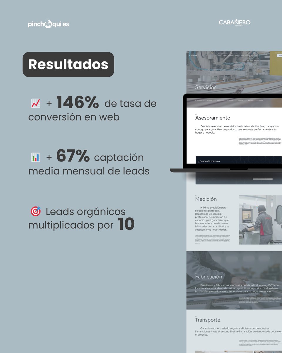 Hoy te traemos un caso de éxito de Cabañero Ventanas.
El resultado:
 ✔️ +146% en la tasa de conversión
 ✔️ x10 en leads orgánicos
 ✔️ +67% en captación total de leads

Puedes leer cómo lo hicimos aquí  👉pinchaaqui.es/proyectos/caba…