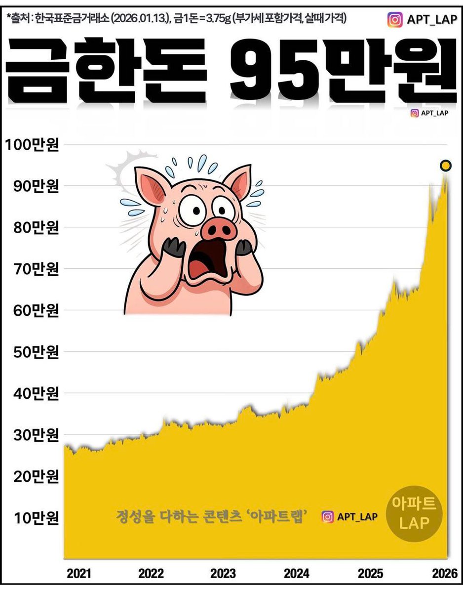 솔라나현금화[구글도배,구글찌라시 텔 𝐒𝐄𝐎𝟗𝟐𝟏]텔레그램장외거래.lgm