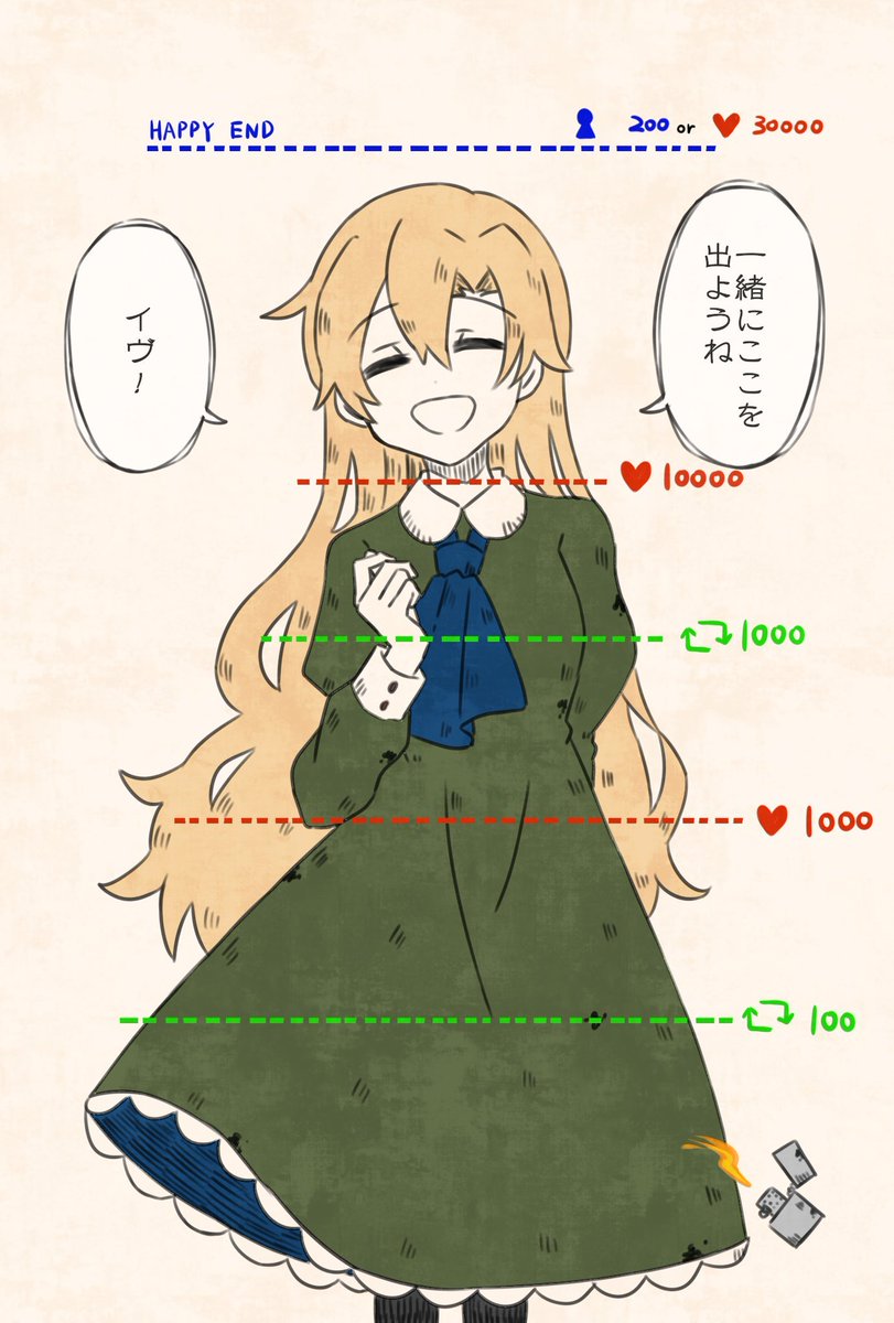 kuiruri's tweet image. 「反応の数だけ燃えゆく絵画」(1/3)