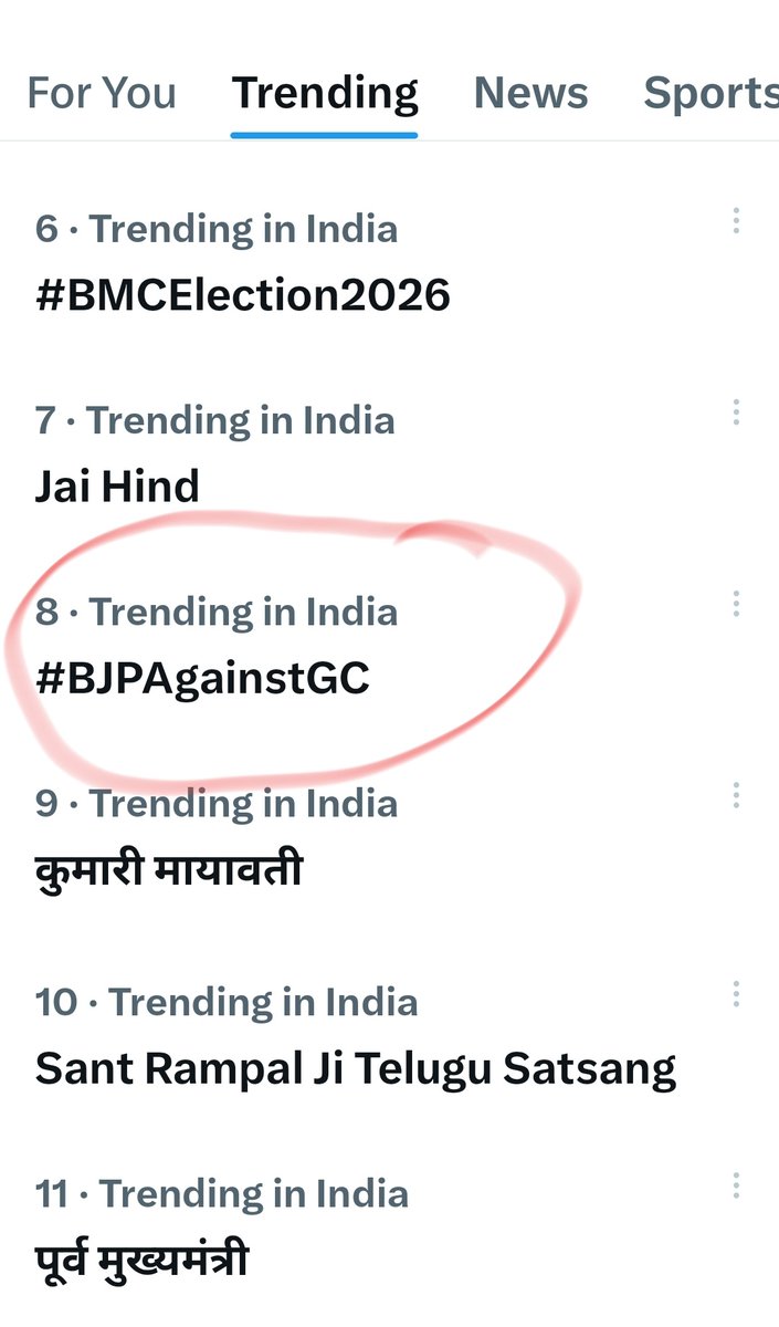 #BJPAgainstGC
ये 
<a href="/BJP4India/">BJP</a>
 द्वारा सवर्ण समाज के बच्चों को यूनिवर्सिटी में अपराधी घोषित करने और उनके खिलाफ नफरत फैलाने का परिणाम है की पूरी इंडिया में ट्रेंड कर रहा है
अगर आपके अंदर वास्तव में सवर्ण  का खून है तो कसम खाओ कि बंगाल इलेक्शन में बीजेपी को इस बार जीरो पर पटक दोगे