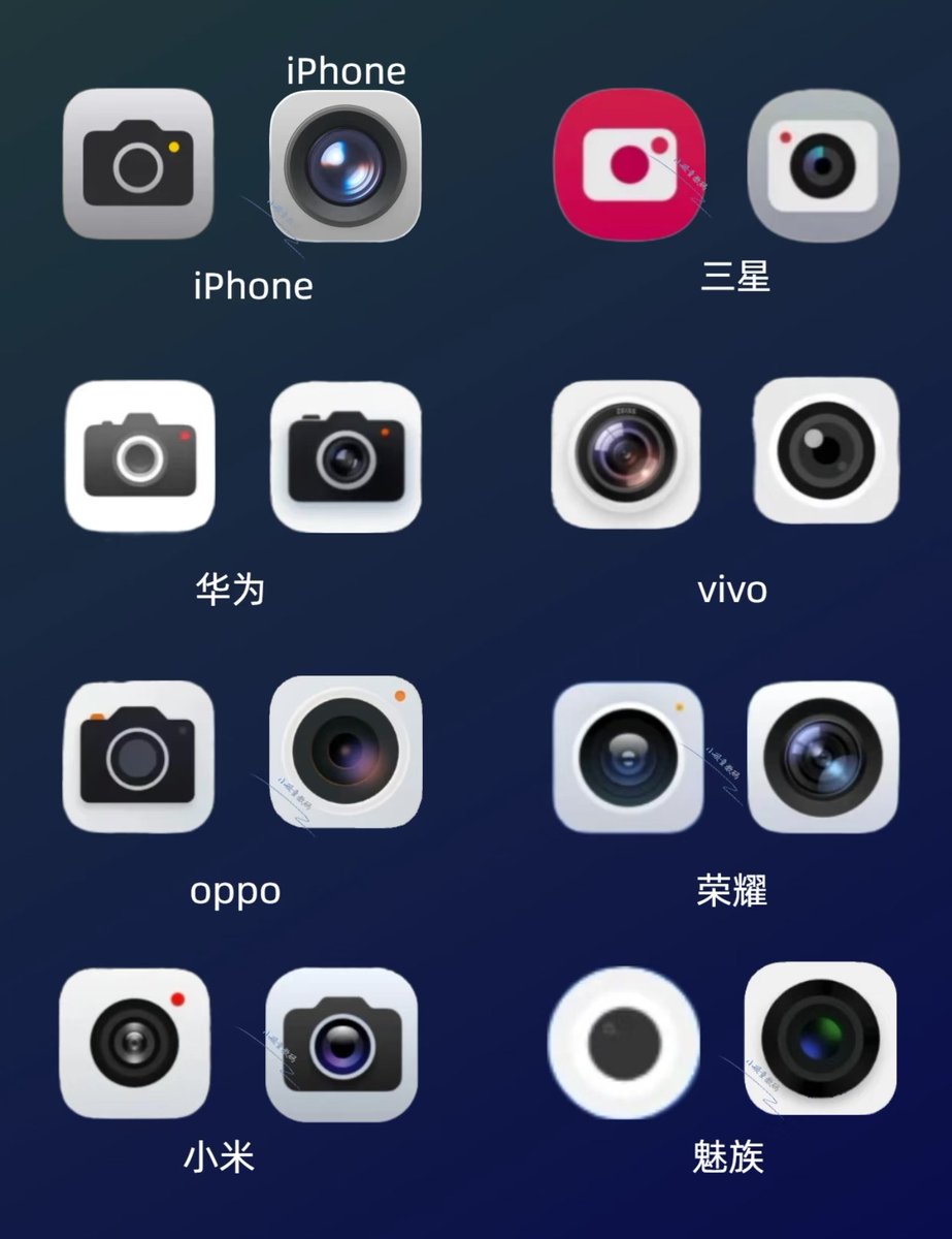 Ice Universe tweet media