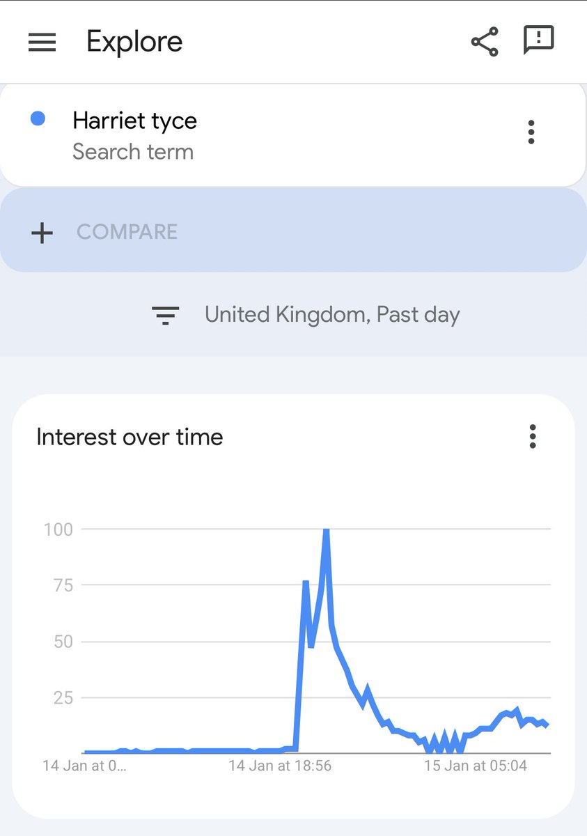 Sam Coare tweet media