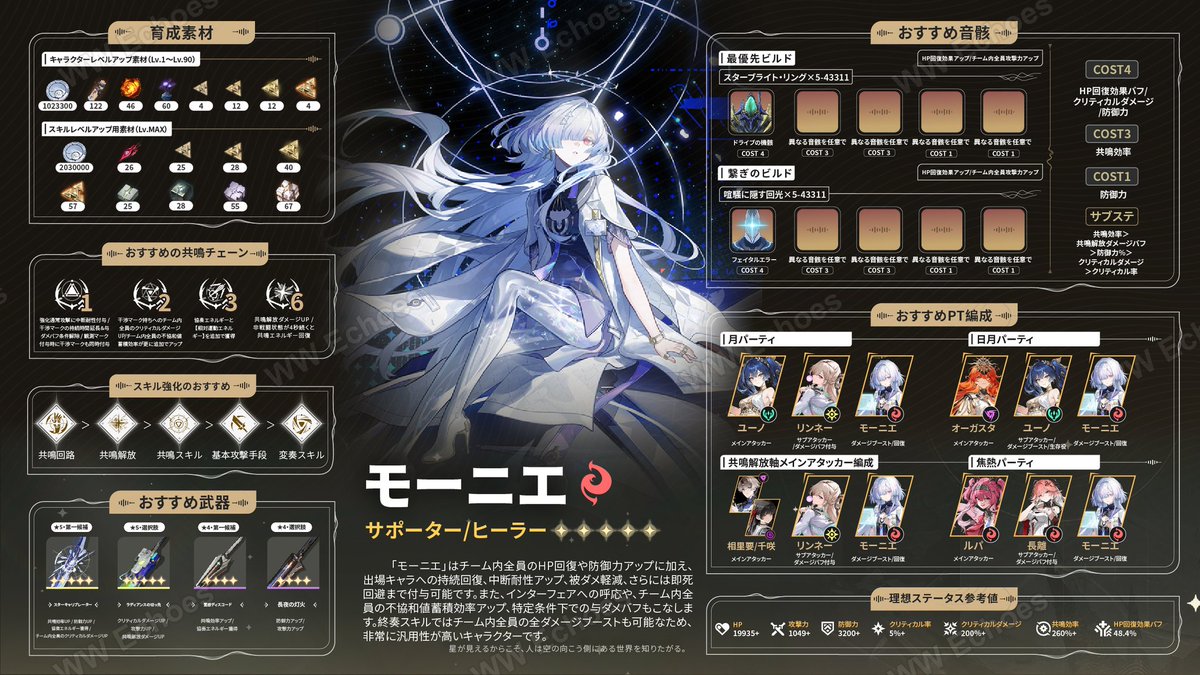 鳴潮「モーニエ」育成ガイド：図解 これ一枚で完壁✨ 他にもたくさんの