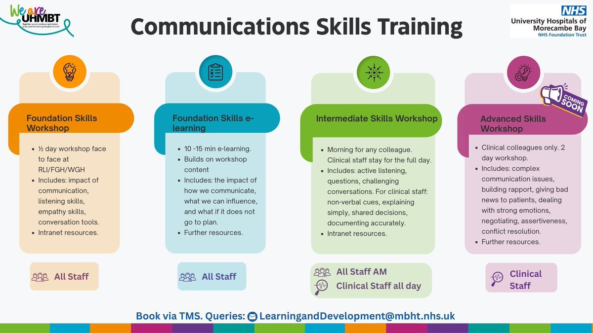 UHMB_LOD's tweet photo. Unsure how to improve your communication skills? UHMBT has a range of courses available for free on TMS. Including the new Intermediate Communications Skills course.
1st date is 6/2 at RLI. Book now on TMS.
#InclusiveLearning #NHSComms https://t.co/VVR4RCeMku