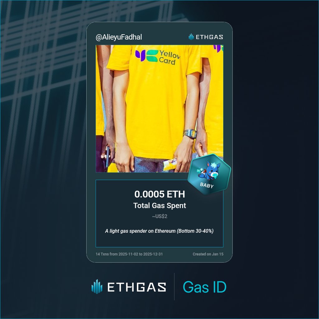 AlieyuFadhal's tweet photo. Just unlocked my Gas ID via ETHGas 🪪

I'm a Baby Jack with 0.0005 ETH spent on gas since Beacon Chain - now fueling my climb to the Gasless Future and earned 1 Beans already. 

Reveal yours at https://t.co/vU8lzXWnkY https://t.co/J6yXoPkgJU
