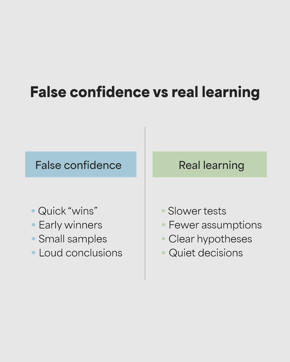 WebMarketerUK's tweet photo. Most tests don’t fail.

They just optimise confidence instead of learning.

#SplitTesting #B2BMarketing https://t.co/AiKF8pZQw8