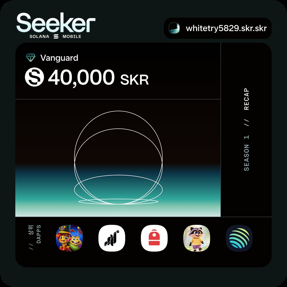 구하라, 그리하면 얻을 것이다.

SKR 시즌